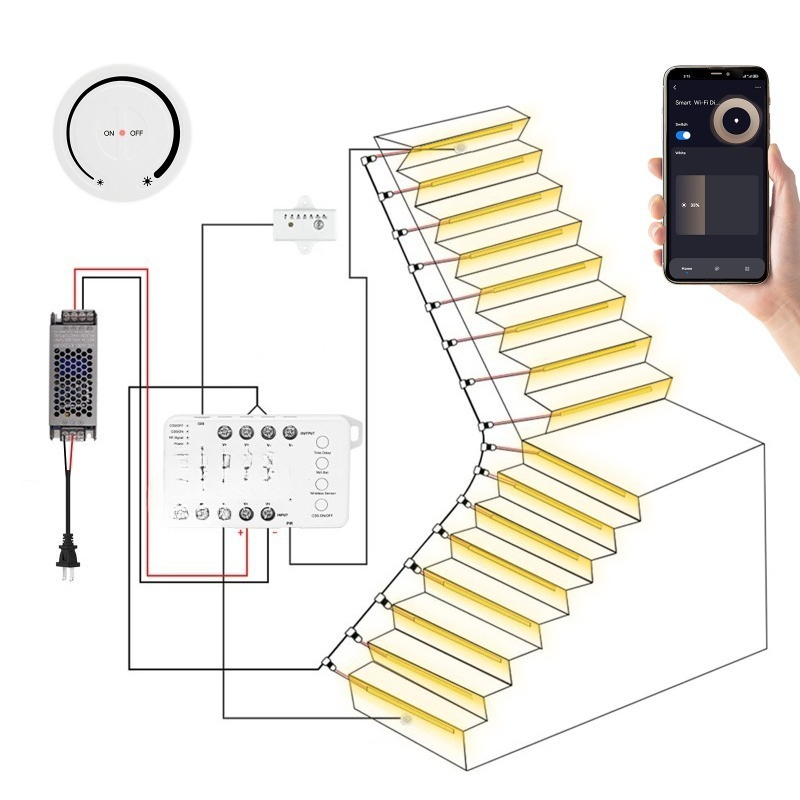 Power Tools App - Tuya ******* Sensor Stair Lighting Controller