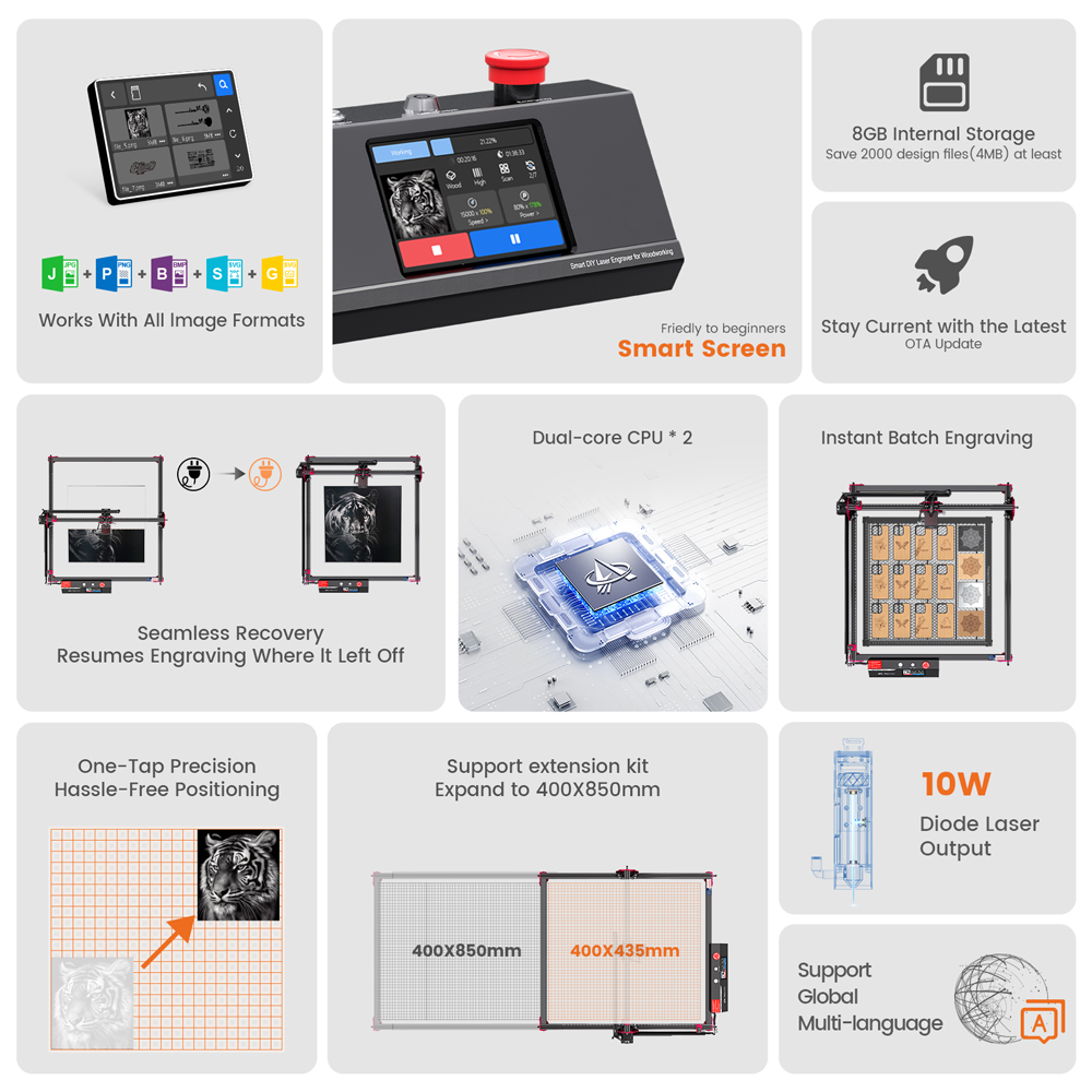 AlgoLaser DIY KIT MK2 Laser En - Power Tools App review and price