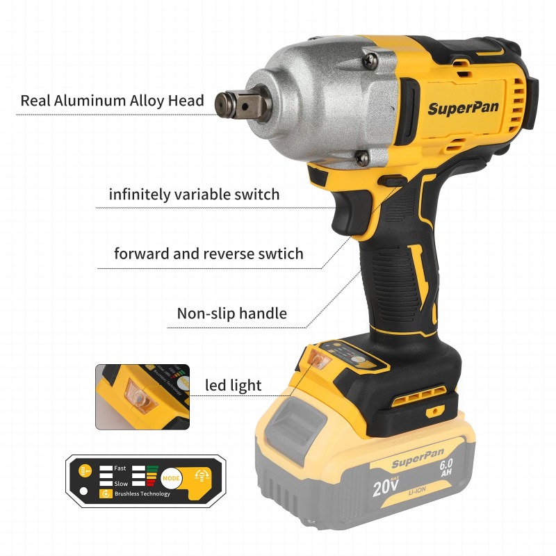 Brushless Cordless Impact Wren - Power Tools Construction review and price