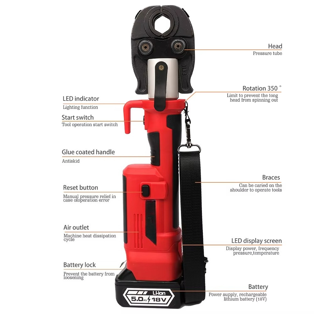 SD1930 Factory Customizable Ba - Power Tools Electrical review and price