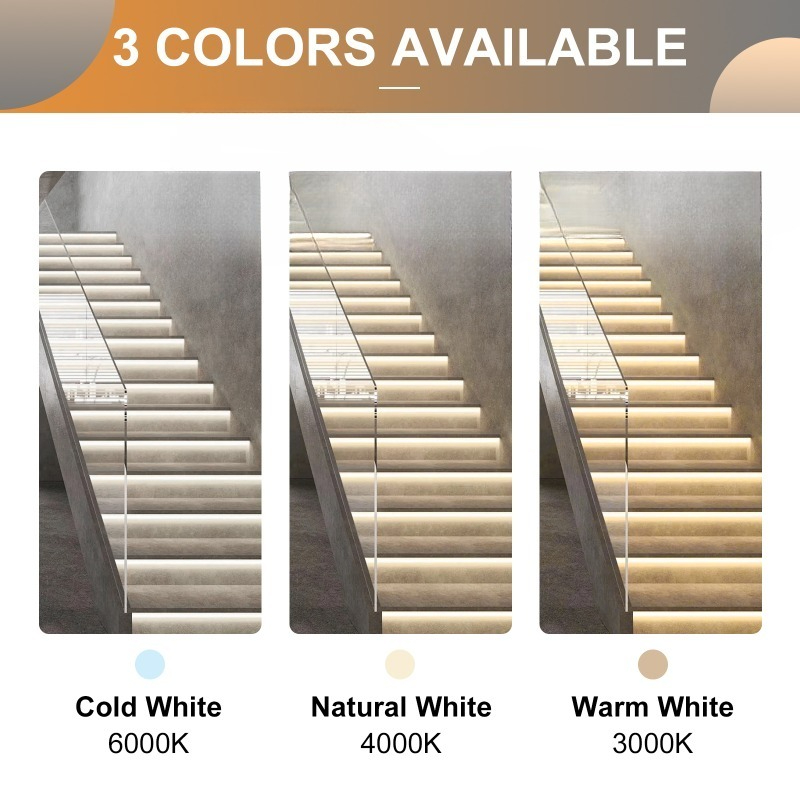 Tuya ******* Sensor Stair Ligh - Power Tools App review and price