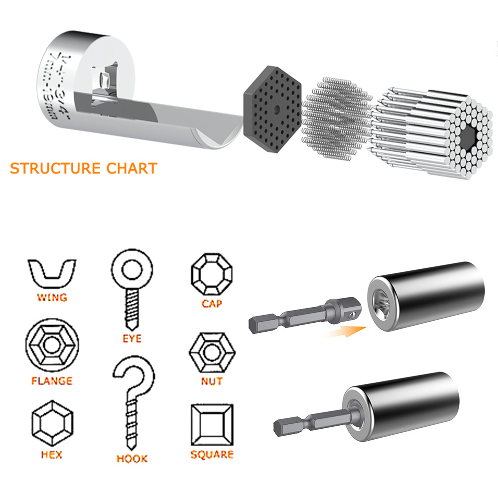 Universal Socket Wrench Head S - Power Z Tools review and price
