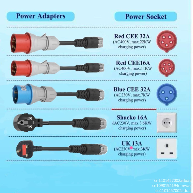 2-in-1 Portable AC Car Charger - Power Tools App review and price