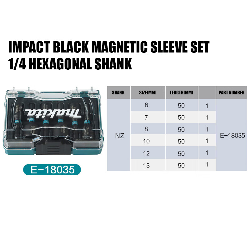 Makita E-18035 IMPACT BLACK IM - Power Tools Nz review and price