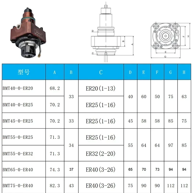 Turret Tool Turning And Millin - Power Z Tools review and price